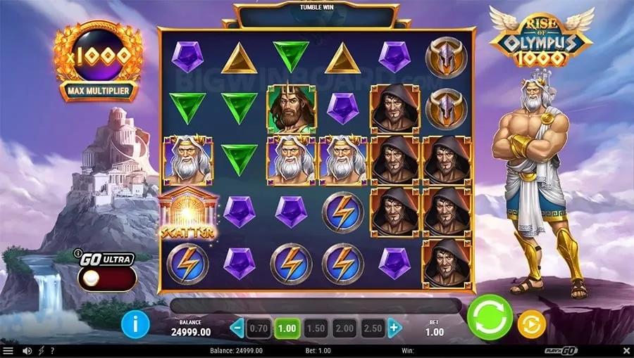 Benefits of yy777 Register - Secure platform and wide game selection